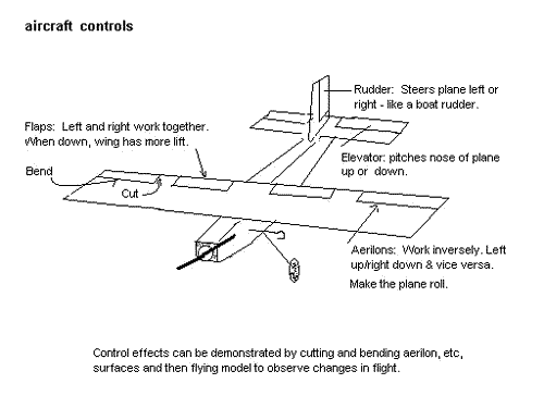 13_controls.gif