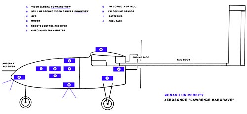 ae_schem_practical_500.jpg