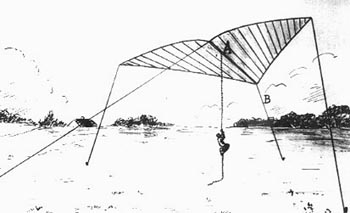 ellehammer_kitetest_350.jpg