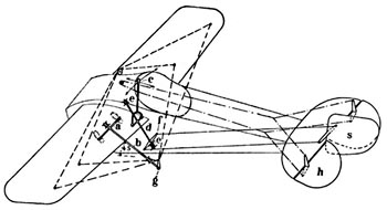 nieuport_4_controls_350.jpg