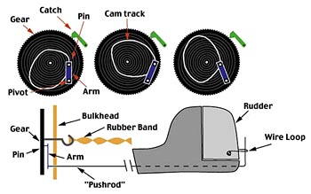 rc_escapement_1_350.jpg