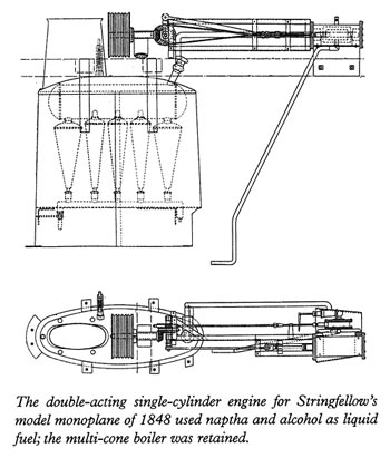 stringf_1848_engine_350.jpg